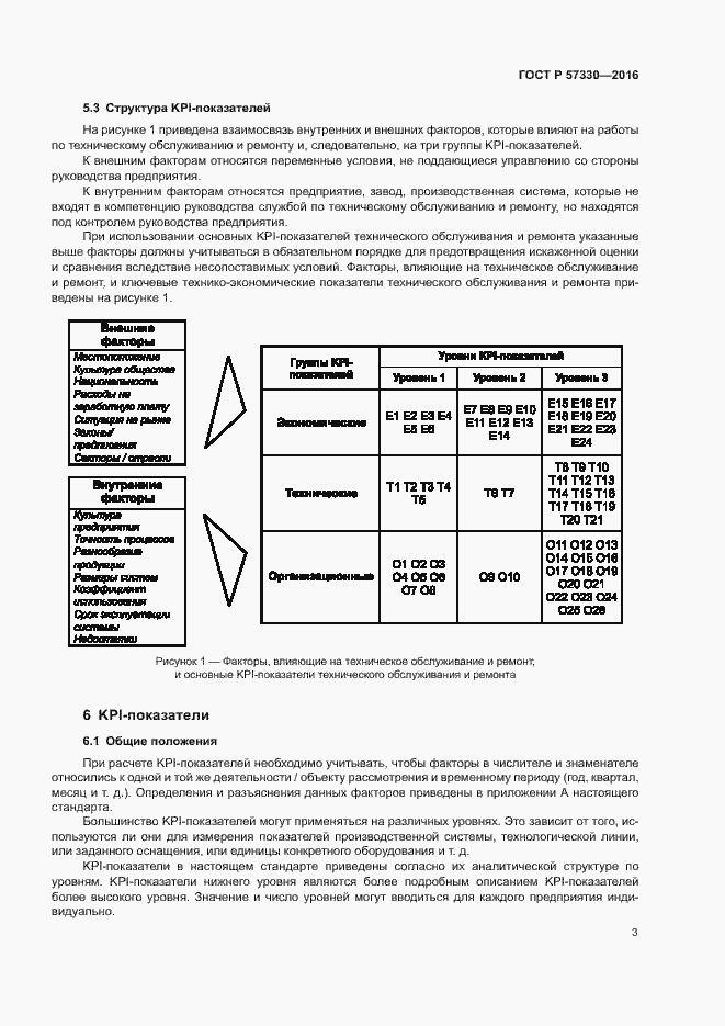 Страница 7 ГОСТ Р 57330-2016