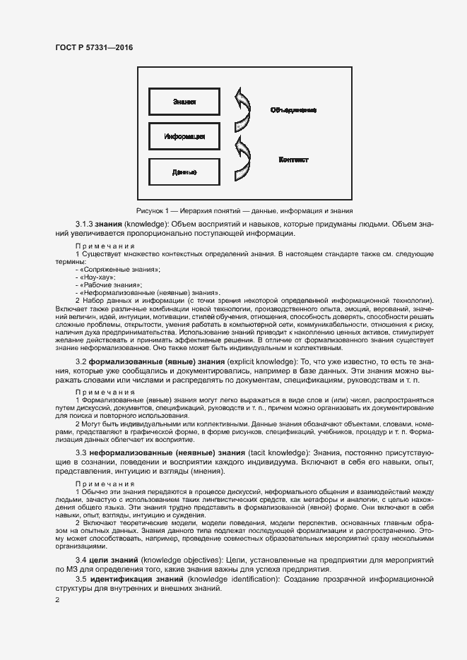 Страница 6 ГОСТ Р 57331-2016