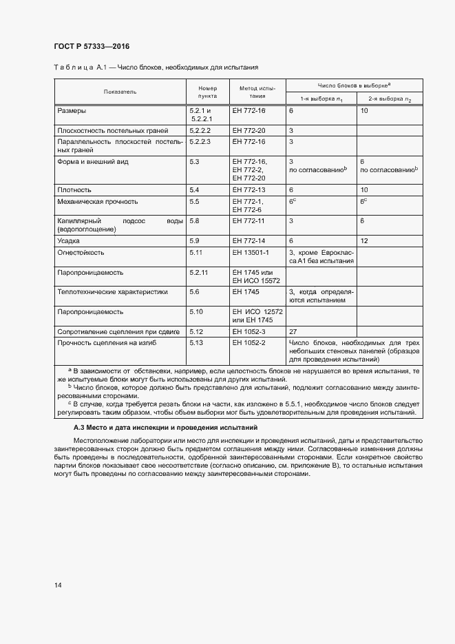 Страница 17 ГОСТ Р 57333-2016