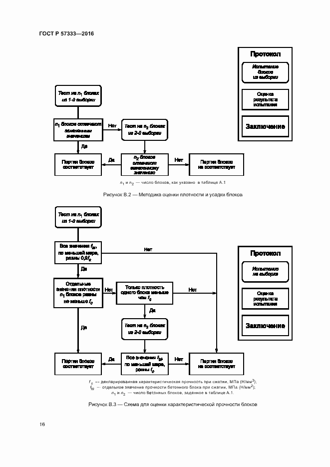 Страница 19 ГОСТ Р 57333-2016