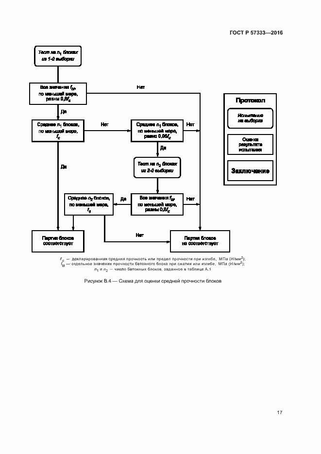 Страница 20 ГОСТ Р 57333-2016