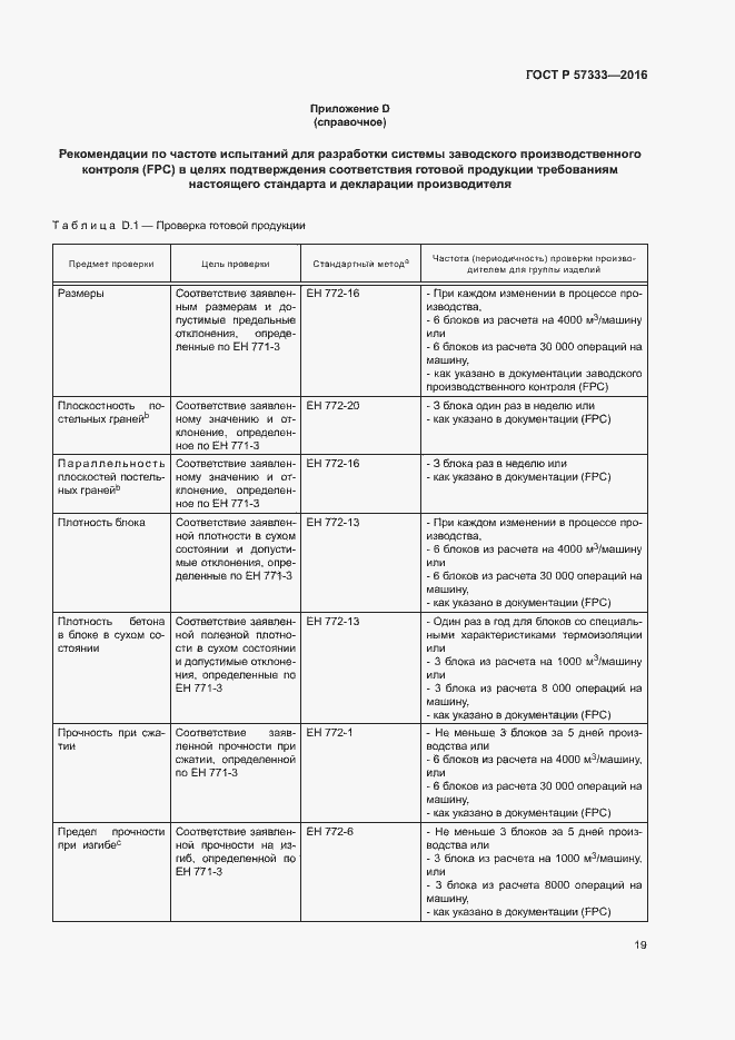 Страница 22 ГОСТ Р 57333-2016