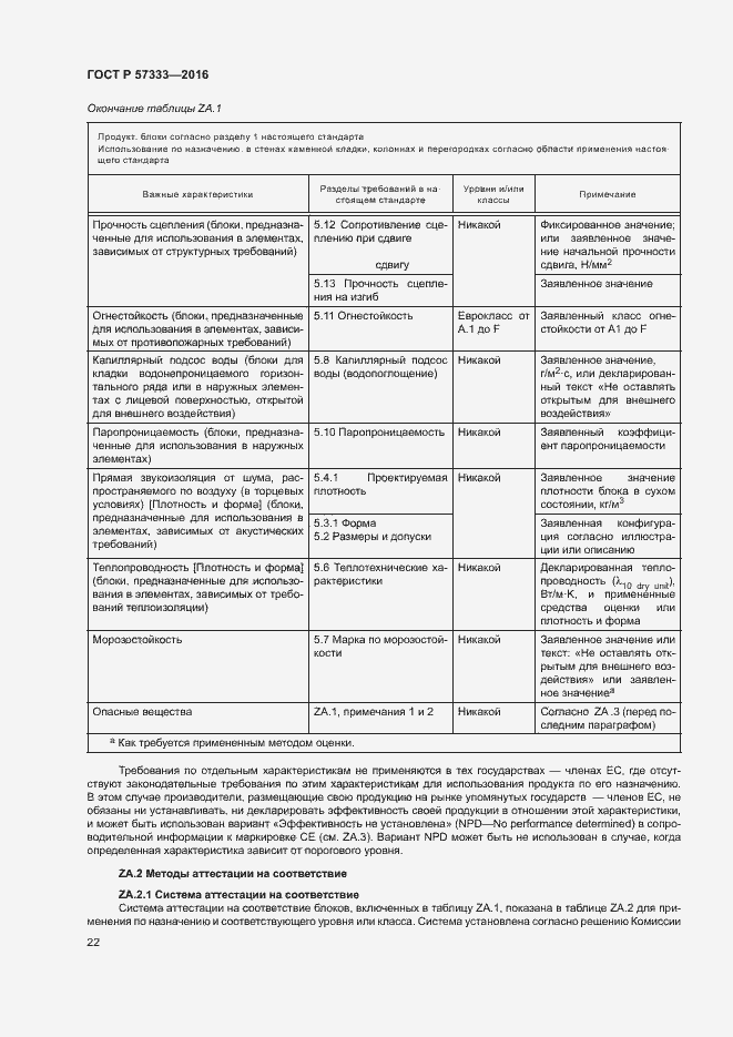 Страница 25 ГОСТ Р 57333-2016