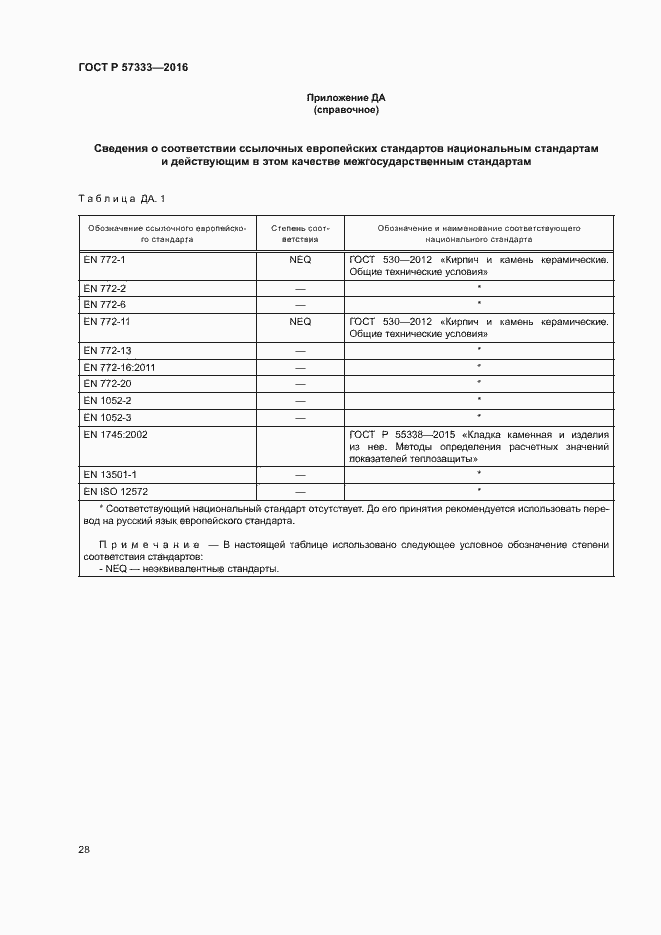 Страница 31 ГОСТ Р 57333-2016