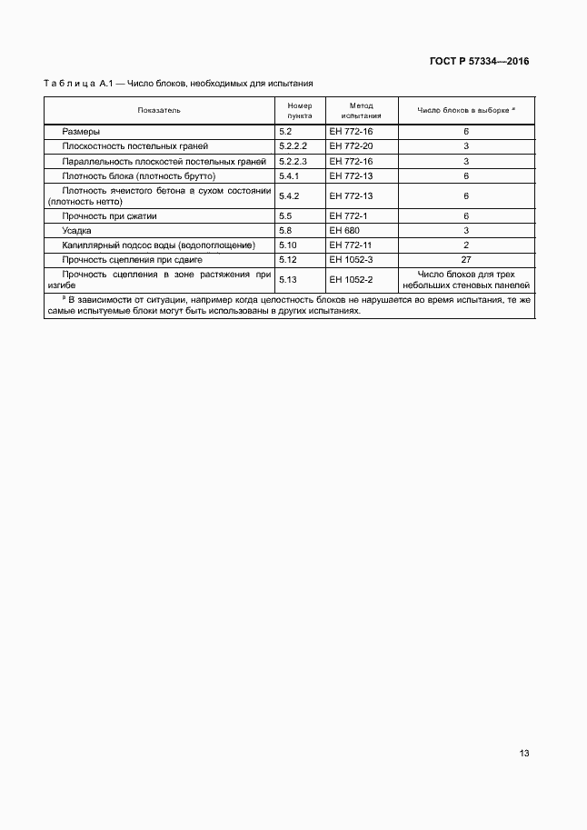 Страница 16 ГОСТ Р 57334-2016