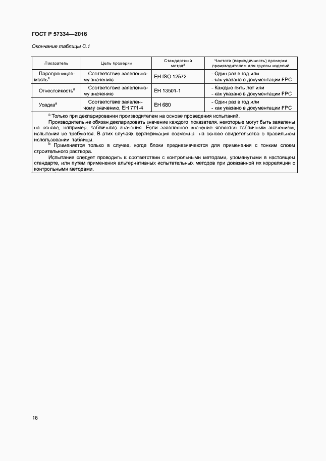 Страница 19 ГОСТ Р 57334-2016