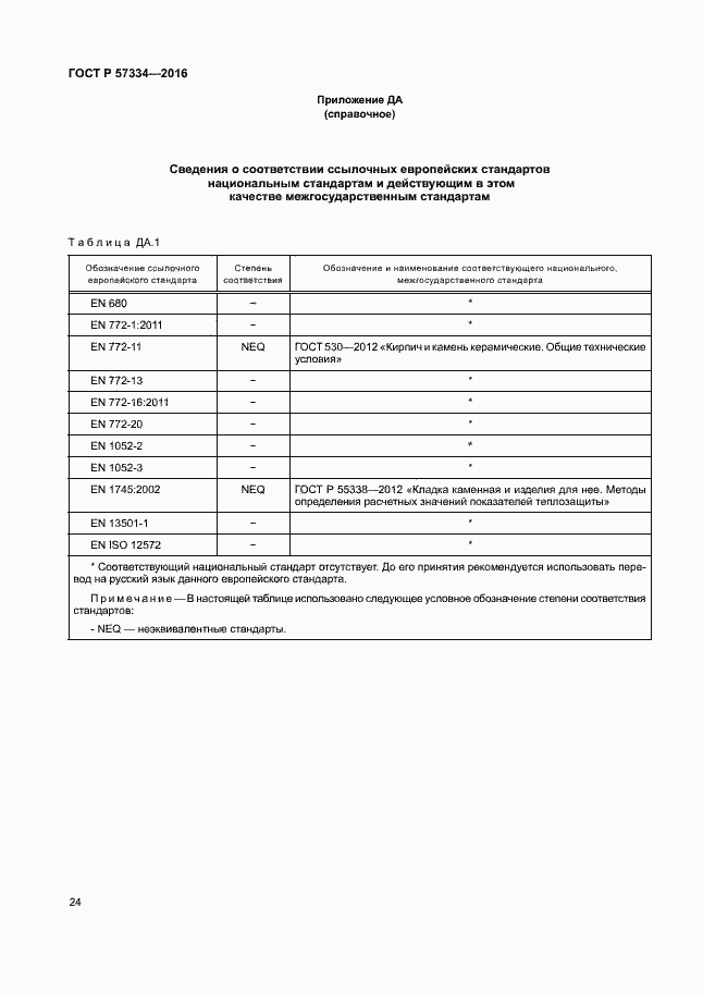 Страница 27 ГОСТ Р 57334-2016