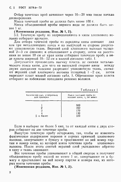 Страница 3 ГОСТ 3274.0-72