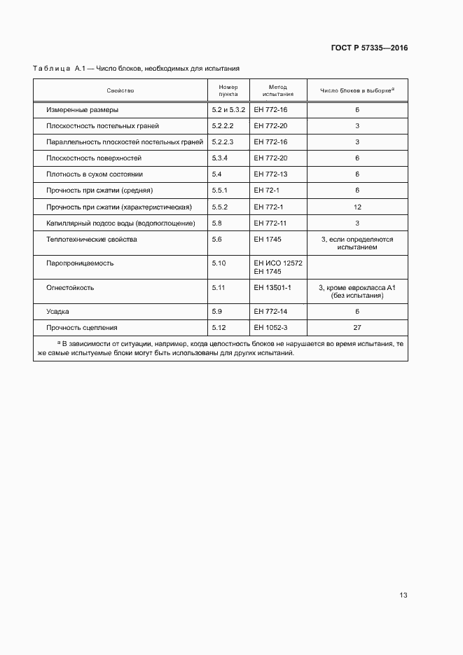 Страница 16 ГОСТ Р 57335-2016