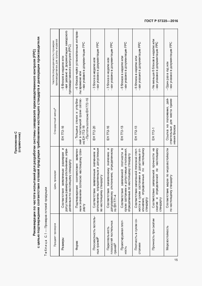 Страница 18 ГОСТ Р 57335-2016
