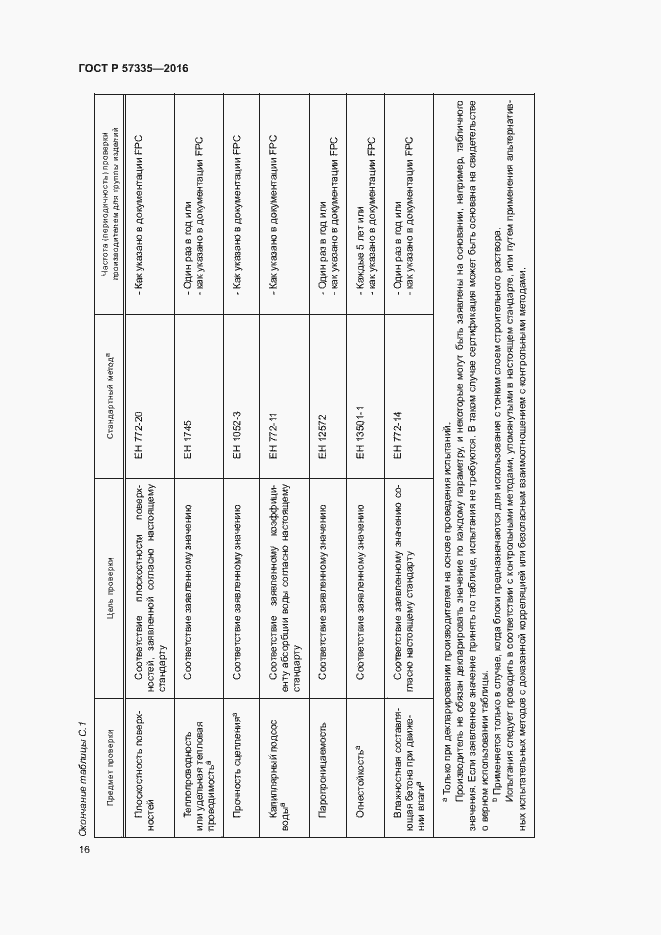 Страница 19 ГОСТ Р 57335-2016