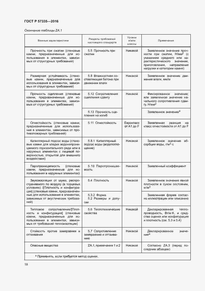 Страница 21 ГОСТ Р 57335-2016