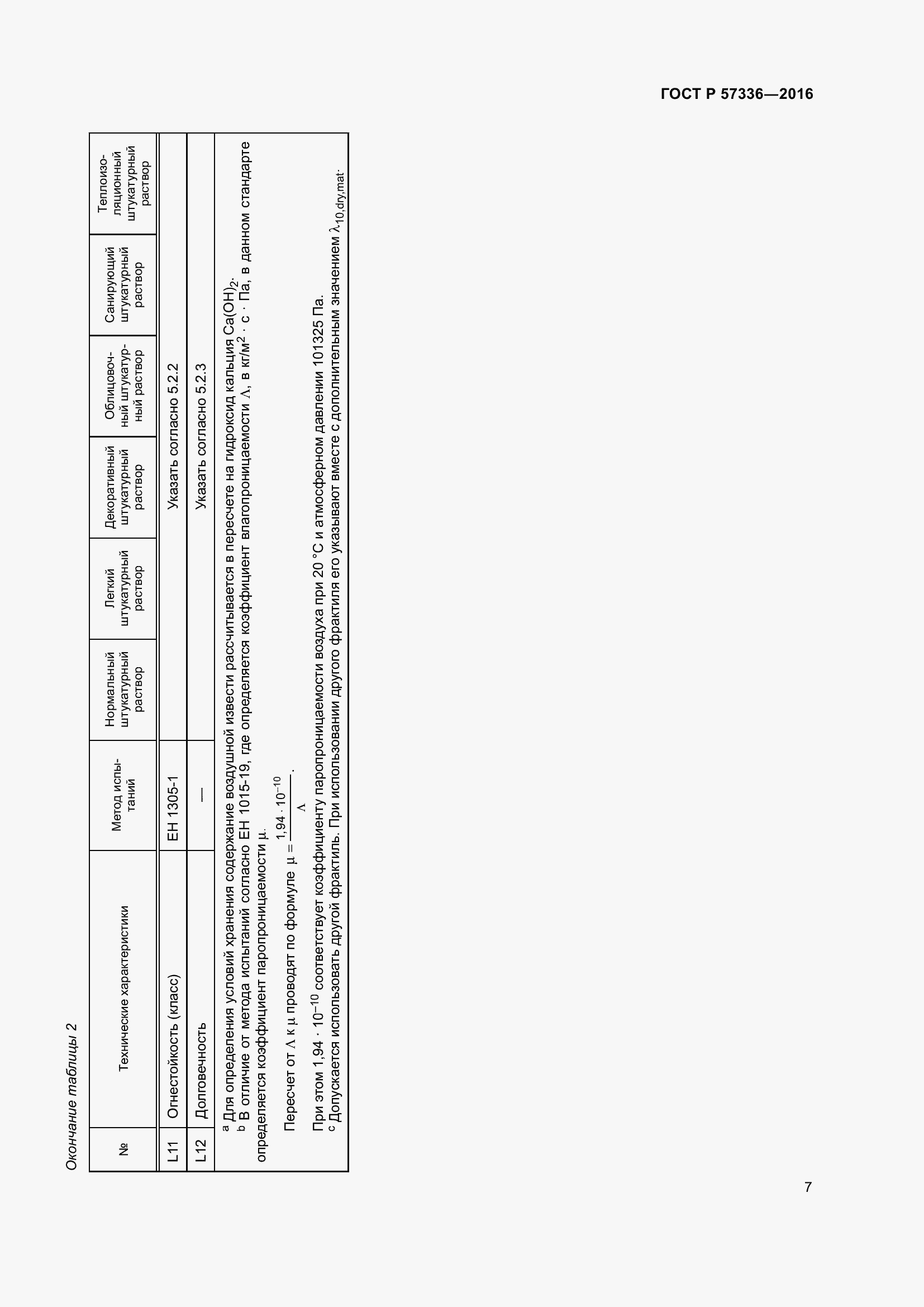 Страница 11 ГОСТ Р 57336-2016