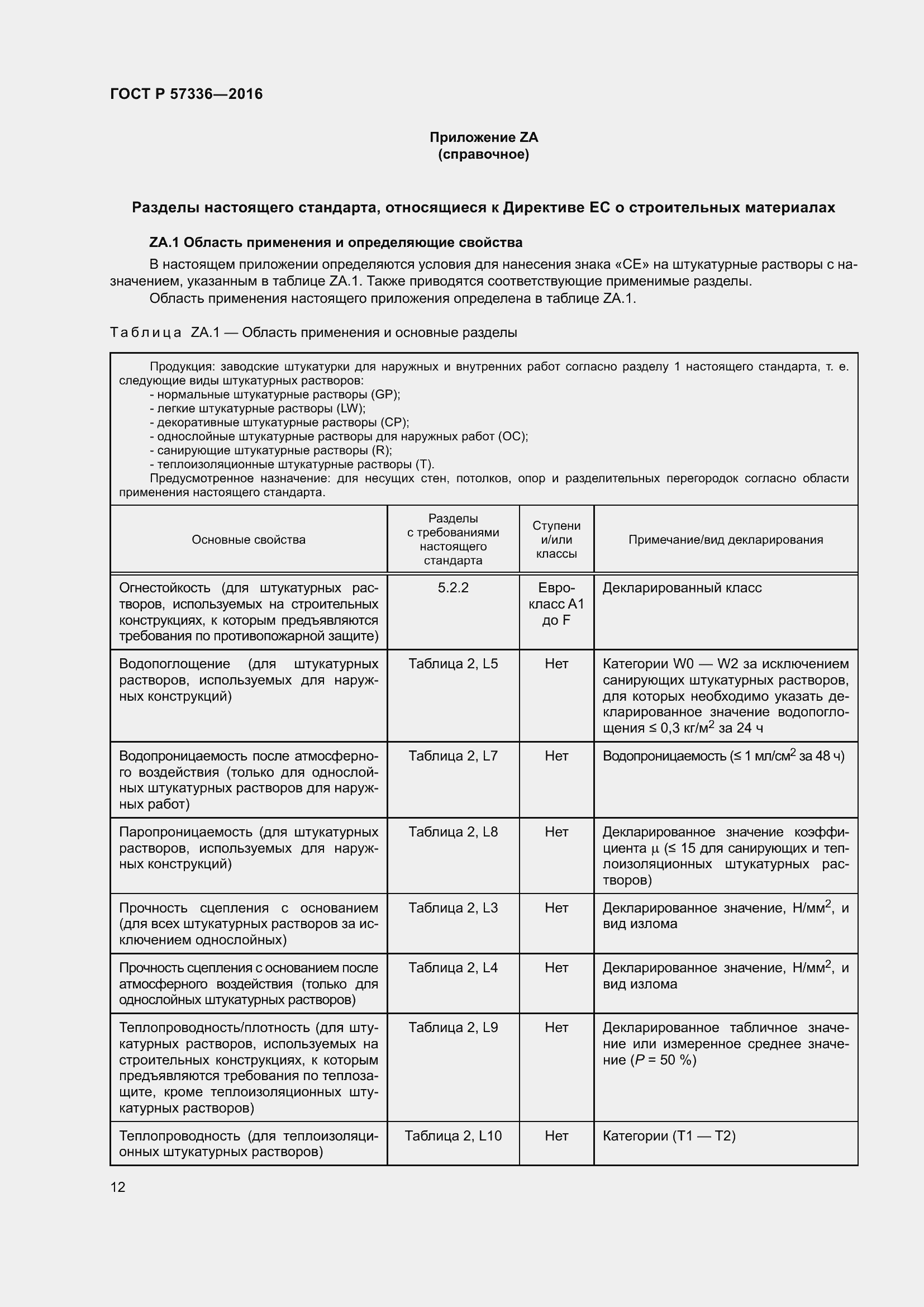 Страница 16 ГОСТ Р 57336-2016