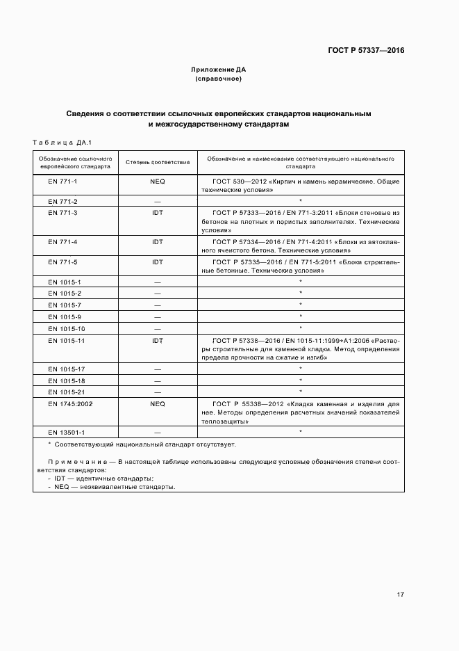 Страница 21 ГОСТ Р 57337-2016