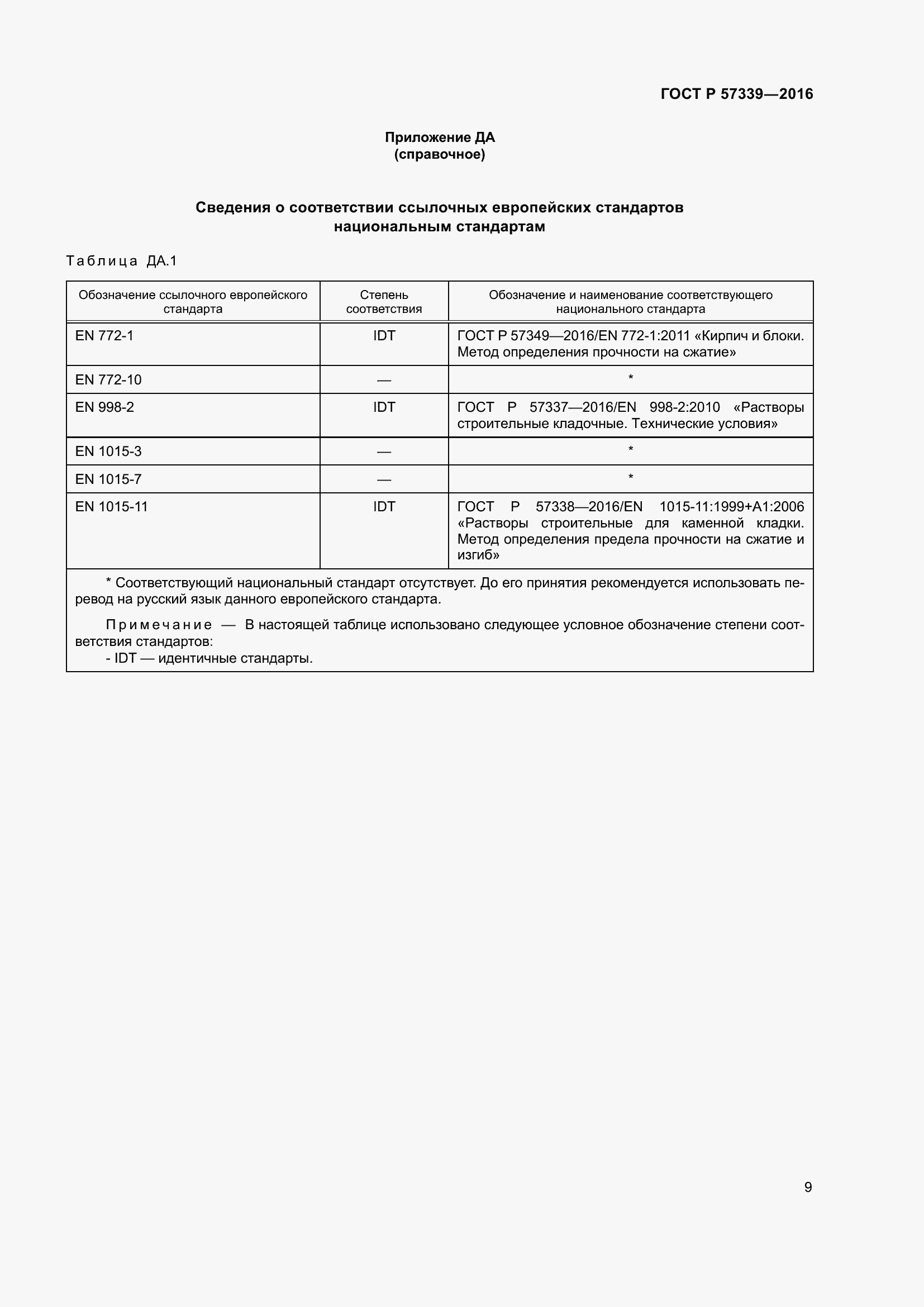 Страница 13 ГОСТ Р 57339-2016