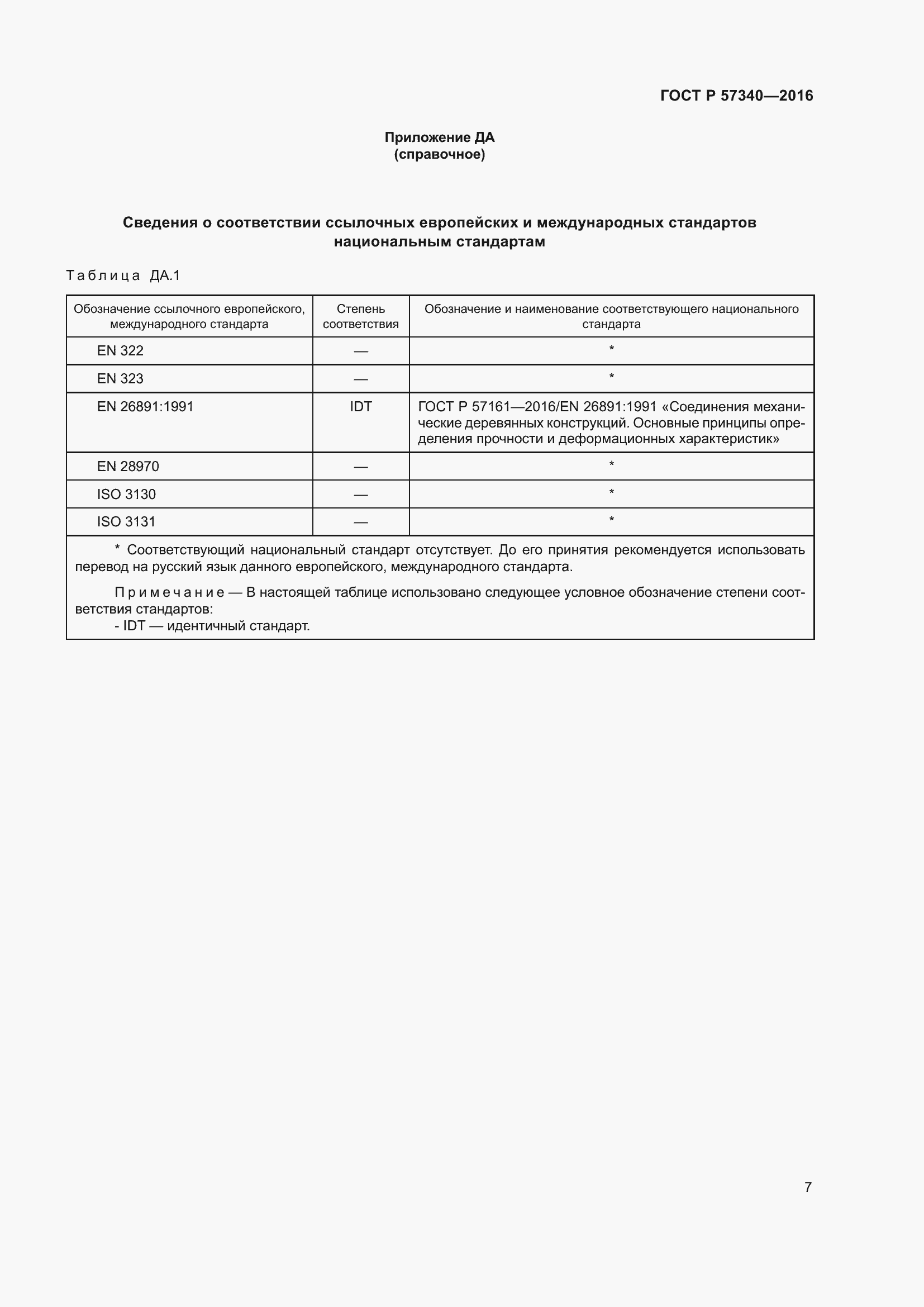 Страница 11 ГОСТ Р 57340-2016