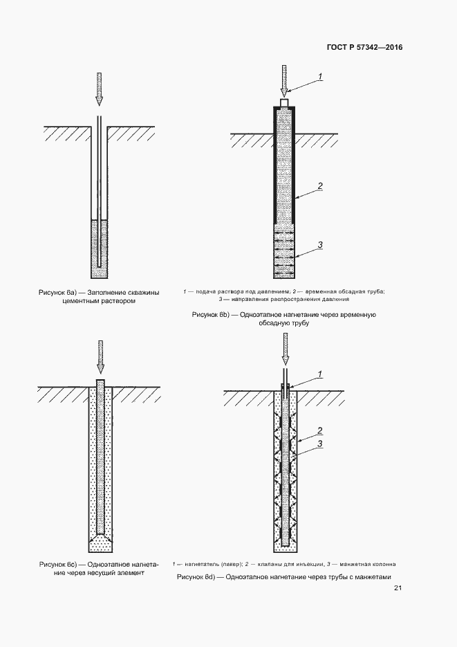 Страница 24 ГОСТ Р 57342-2016