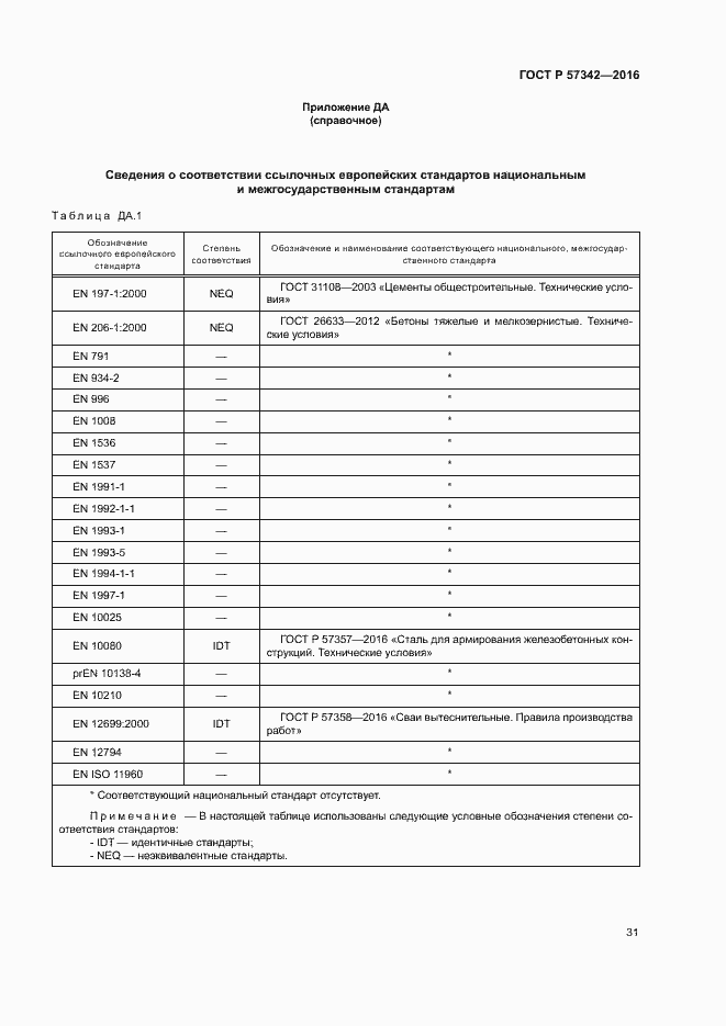 Страница 34 ГОСТ Р 57342-2016