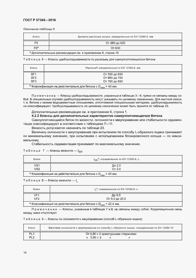 Страница 18 ГОСТ Р 57345-2016