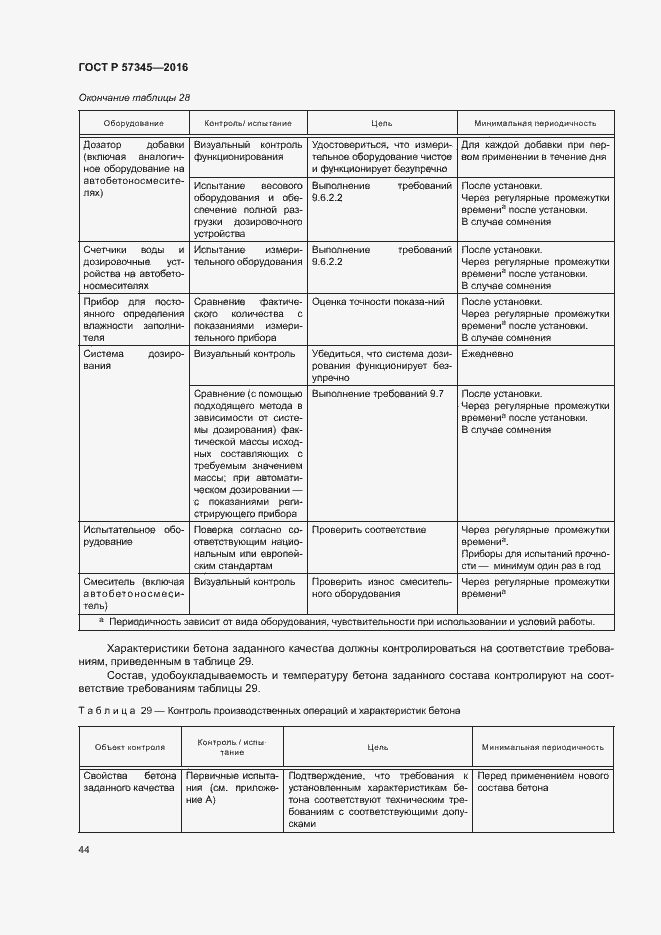 Страница 48 ГОСТ Р 57345-2016