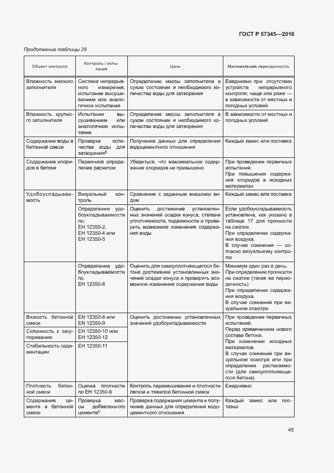Страница 49 ГОСТ Р 57345-2016