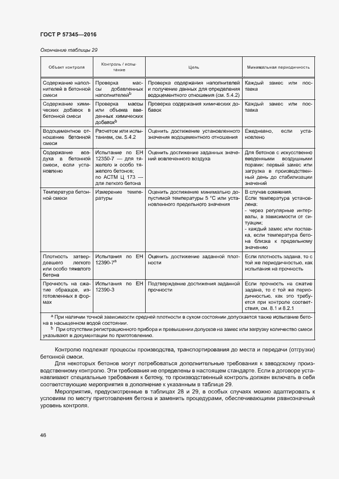 Страница 50 ГОСТ Р 57345-2016