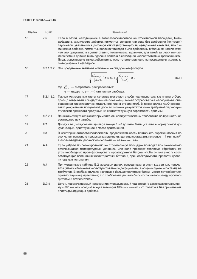 Страница 72 ГОСТ Р 57345-2016