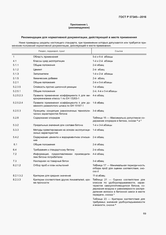 Страница 73 ГОСТ Р 57345-2016