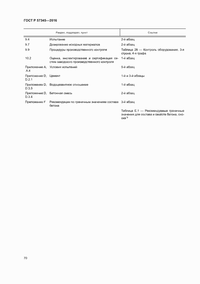 Страница 74 ГОСТ Р 57345-2016