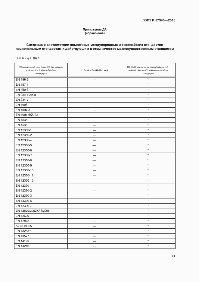 Страница 75 ГОСТ Р 57345-2016