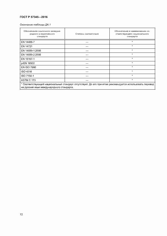 Страница 76 ГОСТ Р 57345-2016