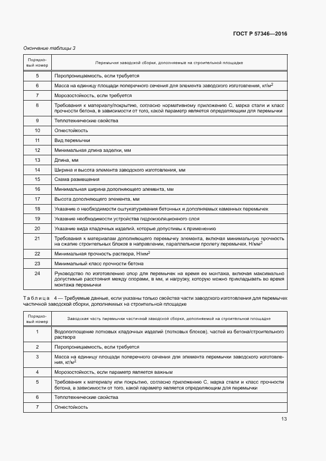 Страница 16 ГОСТ Р 57346-2016