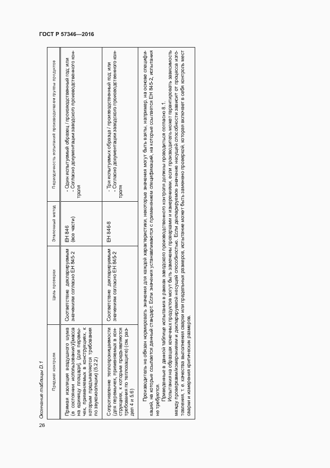 Страница 29 ГОСТ Р 57346-2016