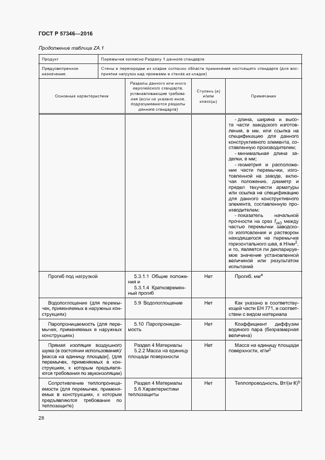 Страница 31 ГОСТ Р 57346-2016