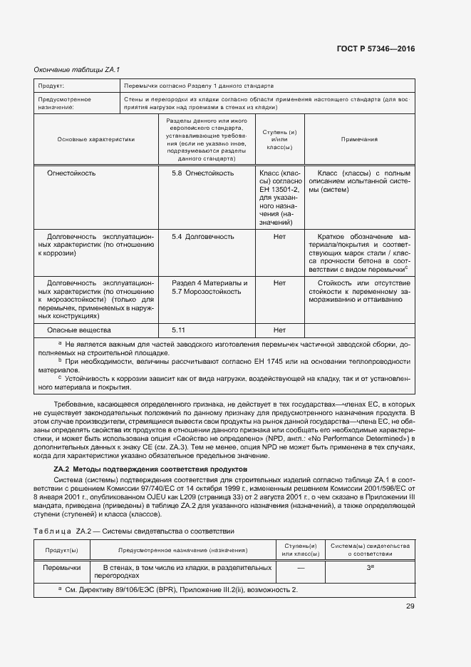 Страница 32 ГОСТ Р 57346-2016