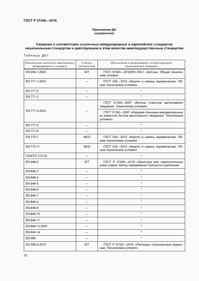 Страница 35 ГОСТ Р 57346-2016