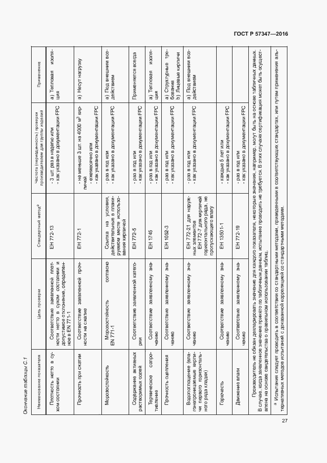 Страница 31 ГОСТ Р 57347-2016