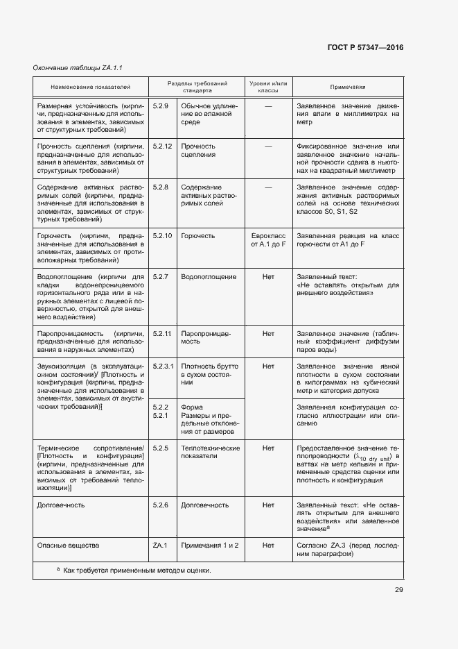 Страница 33 ГОСТ Р 57347-2016