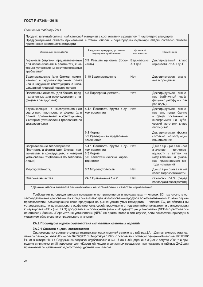 Страница 28 ГОСТ Р 57348-2016