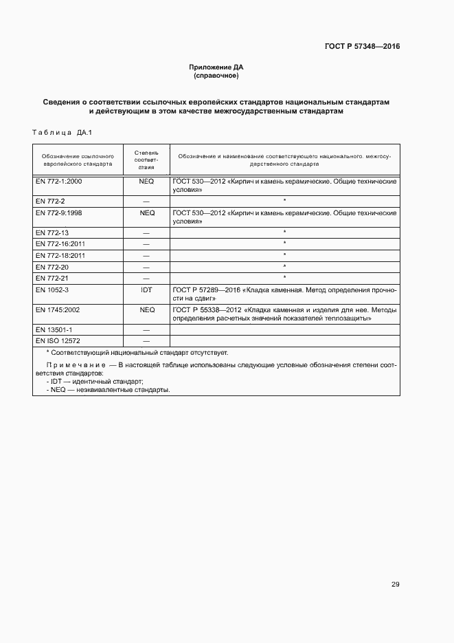 Страница 33 ГОСТ Р 57348-2016