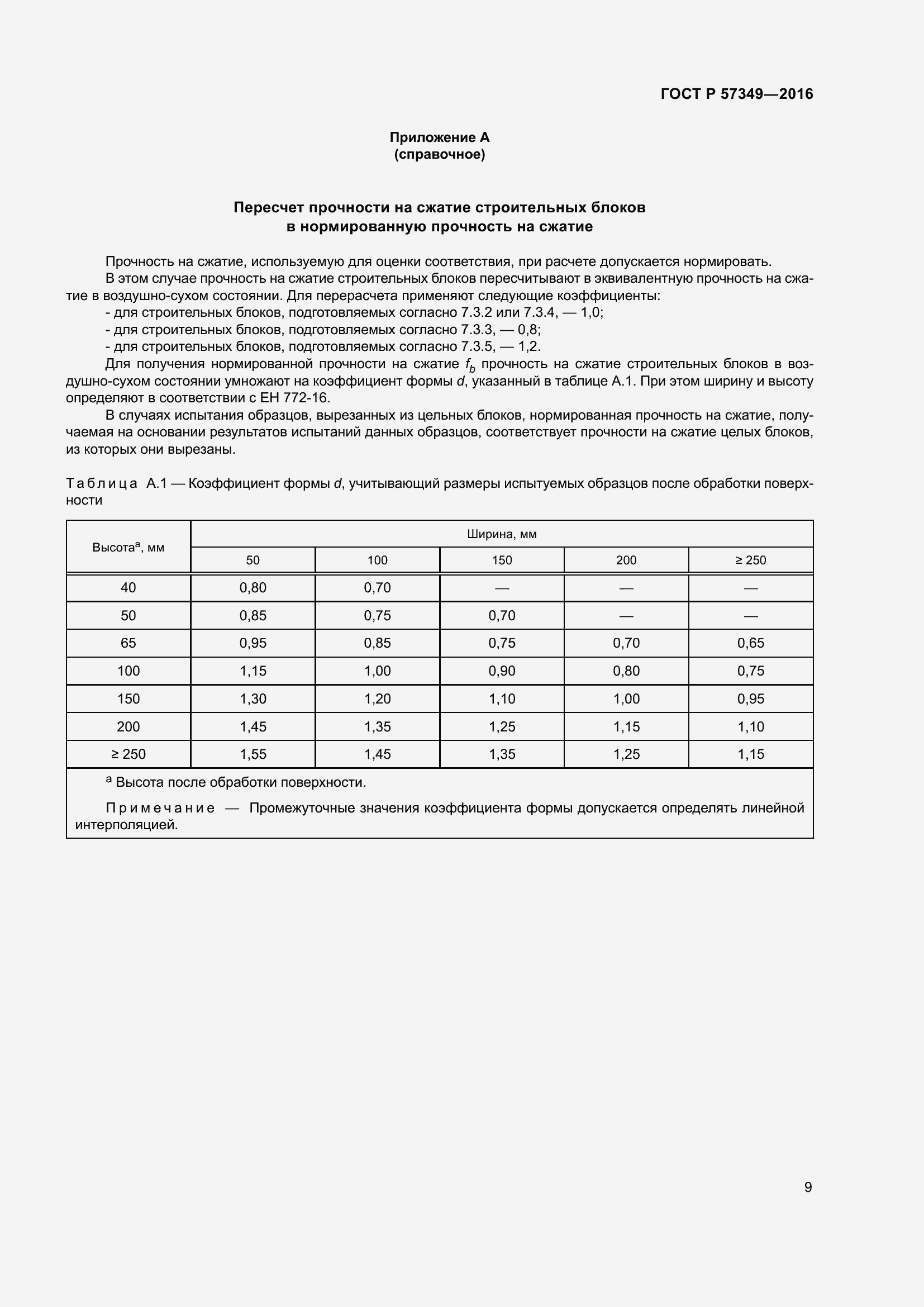 Страница 13 ГОСТ Р 57349-2016