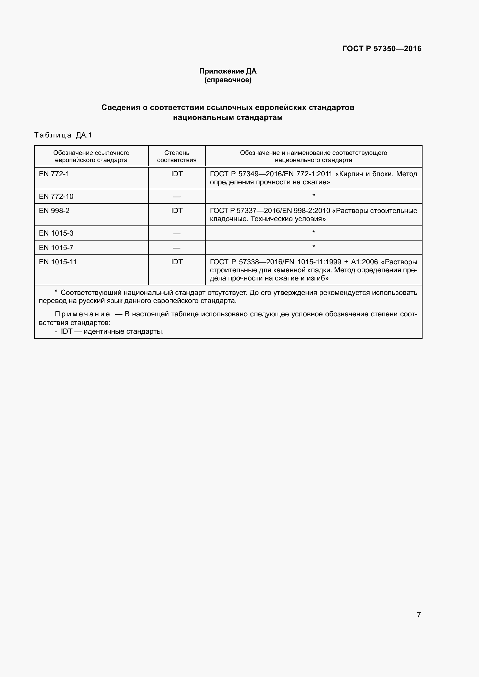 Страница 11 ГОСТ Р 57350-2016