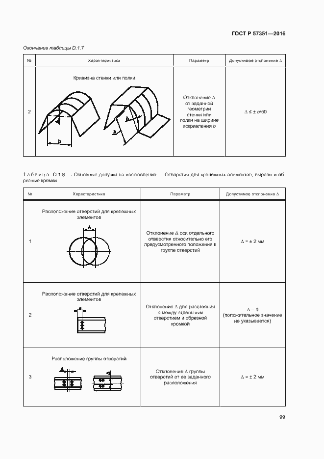 Страница 103 ГОСТ Р 57351-2016
