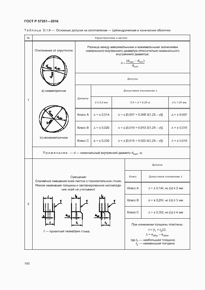 Страница 104 ГОСТ Р 57351-2016