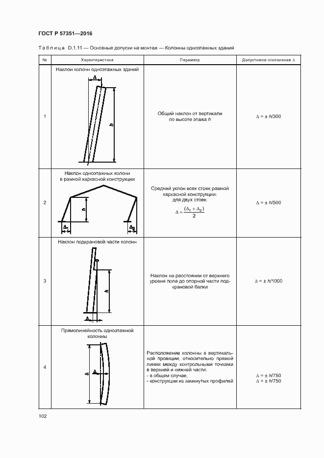 Страница 106 ГОСТ Р 57351-2016