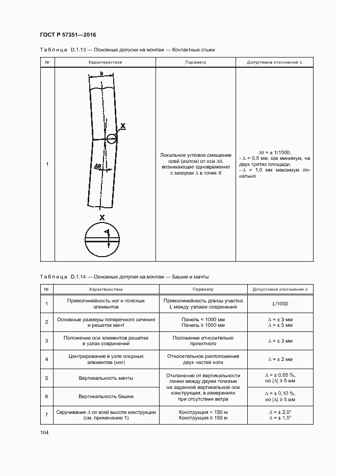Страница 108 ГОСТ Р 57351-2016
