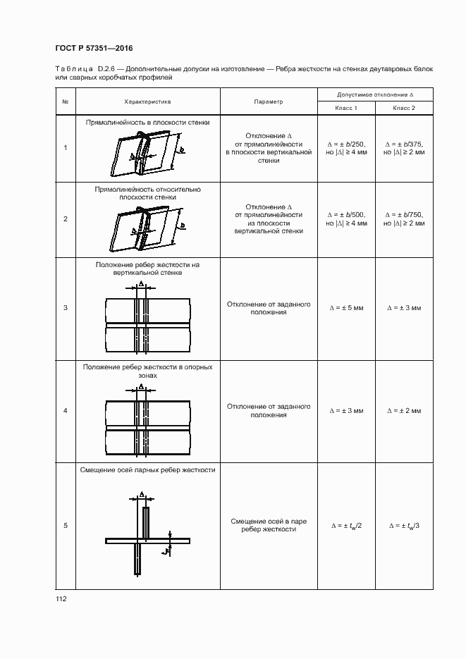 Страница 116 ГОСТ Р 57351-2016
