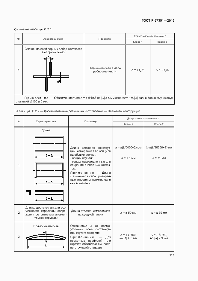 Страница 117 ГОСТ Р 57351-2016