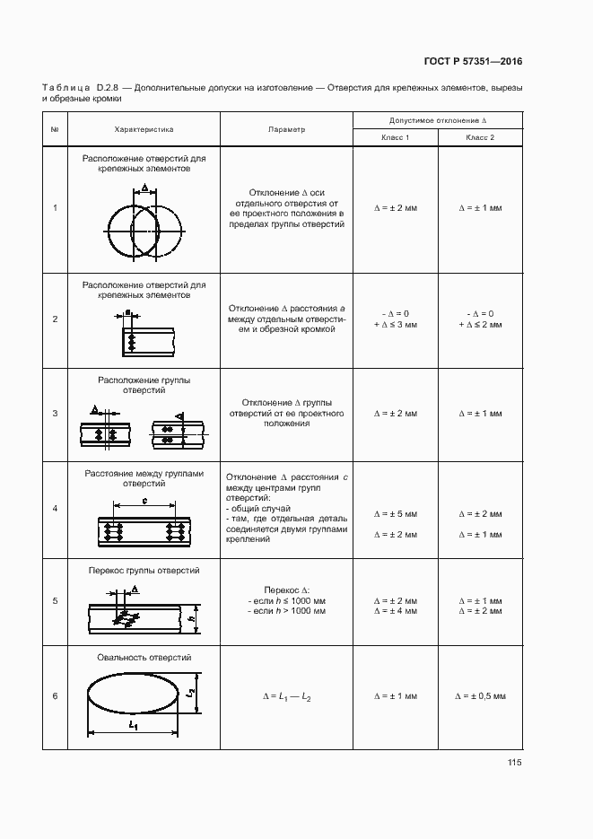 Страница 119 ГОСТ Р 57351-2016